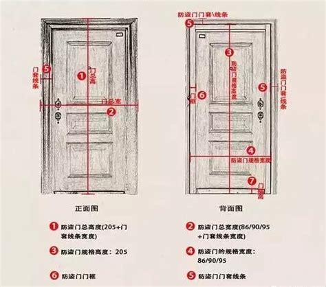 門標準尺寸|【門標準尺寸】門的標準尺寸公開！不藏私一次搞懂所。